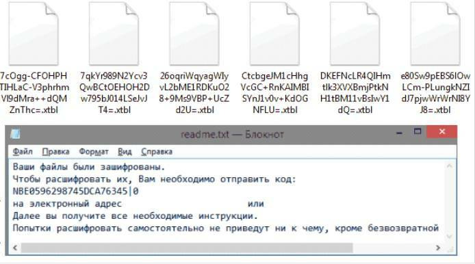 Несколько видов ransomware вирусов