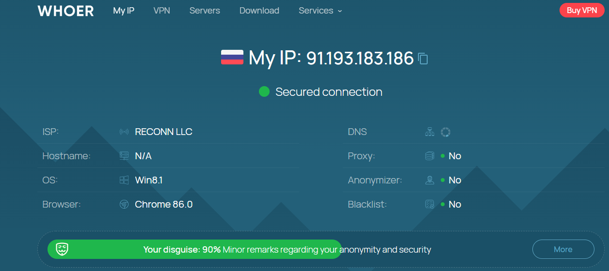 anonymity checker ip check