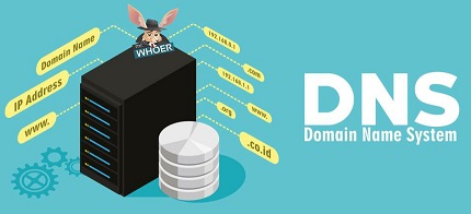 Реальный DNS: как скрыть и почему его видно