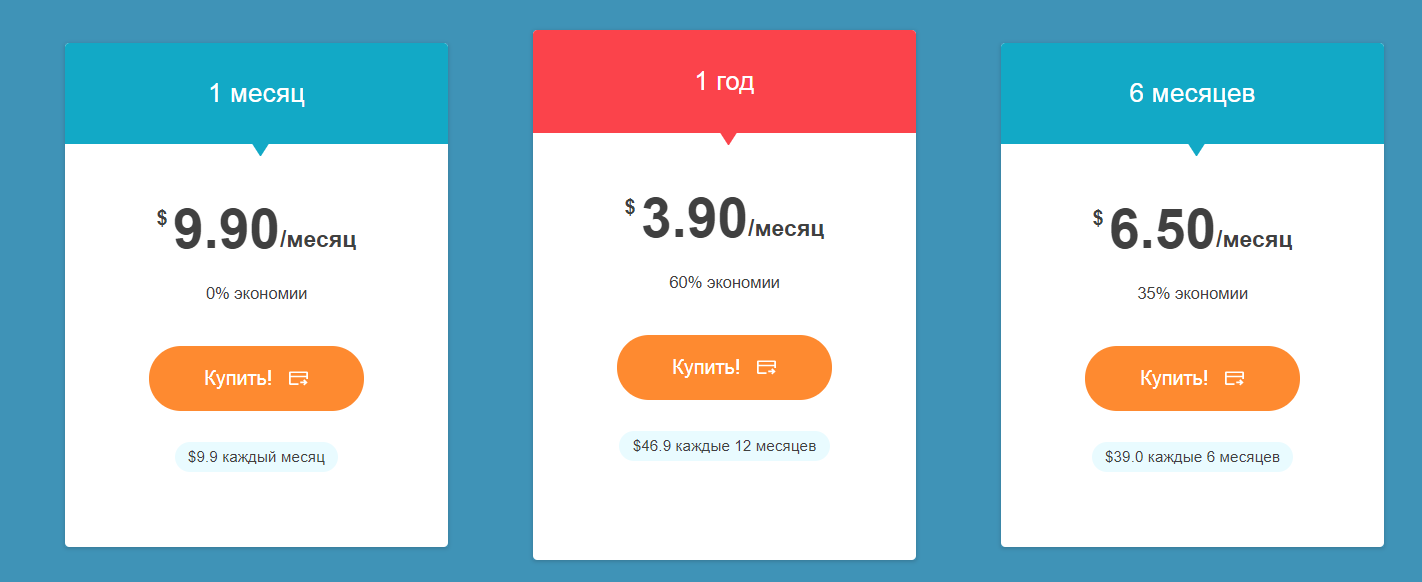 1 месяц доступа к VPN от Whoer